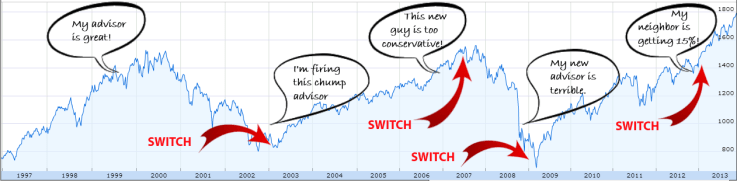 This next guy, he'll get it right.